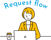 パッケージデザイン制作依頼の流れ